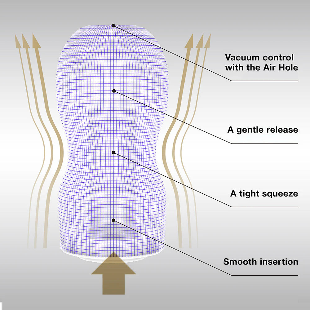 TENGA Premium Vacuum Cup | יונק חד פעמי פרמיום